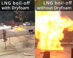 Side-by-side LNG boil-off fires: small flames with Dryfoam beads on the surface, a towering fire without them